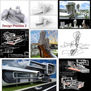 The Role of Creativity in Architectural Design Process Projects 